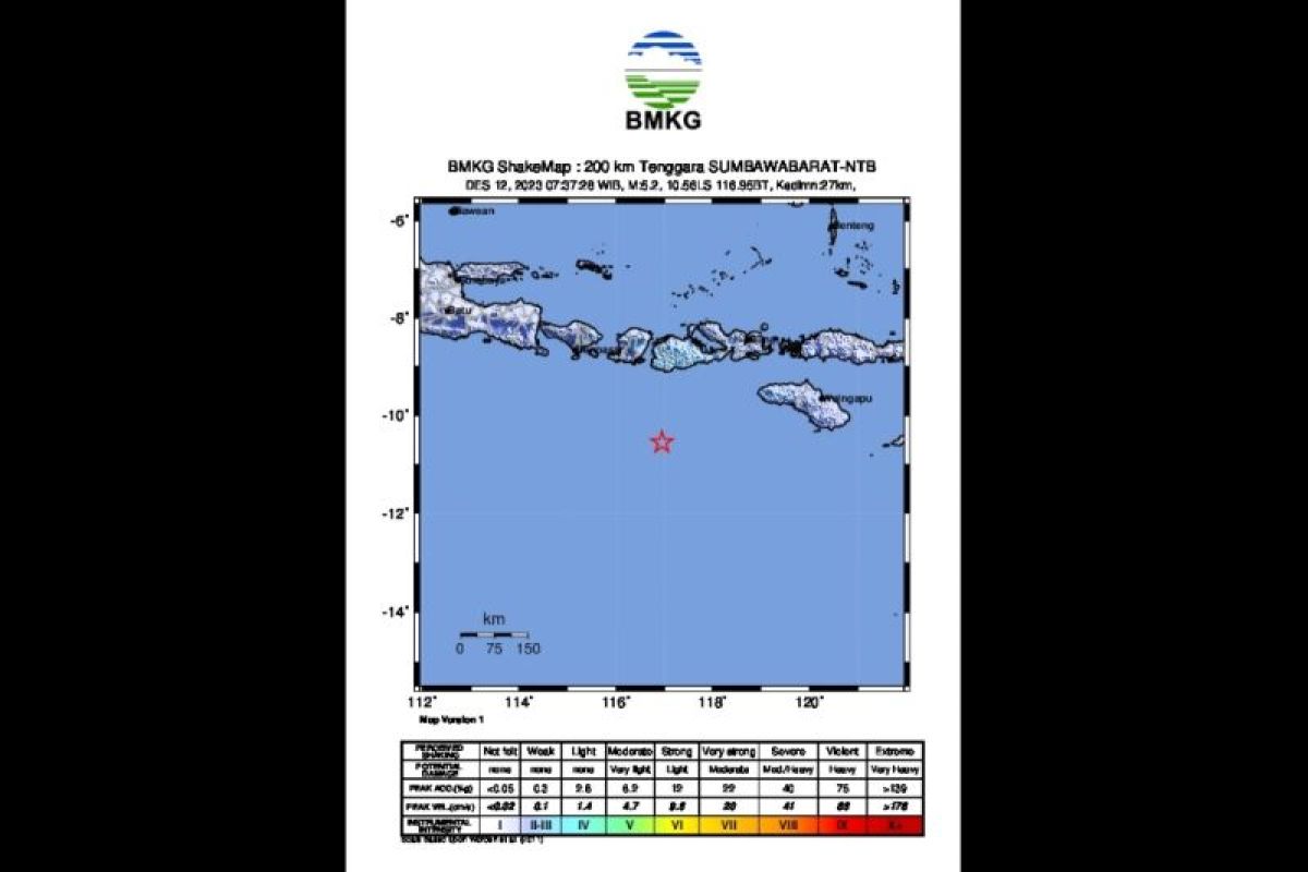 Gempa magnitudo 5,2 di tenggara Sumbawa Barat NTT tidak berpotensi tsunami