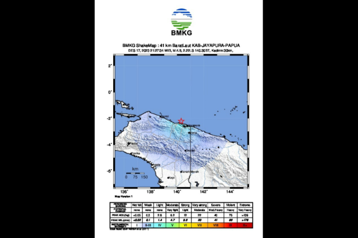 Gempa M 5,28 utara Kabupaten Jayapura akibat subduksi lempeng