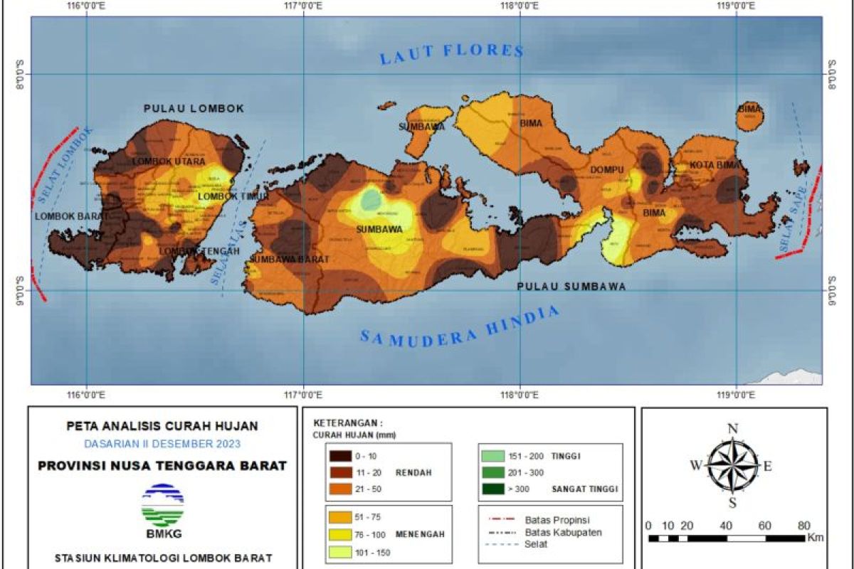 BMKG imbau waspadai dampak Elnino di NTB