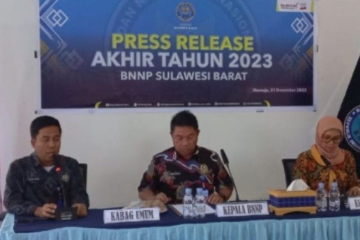 BNNP Sulbar merehabilitasi 1.989 orang pecandu narkoba sepanjang 2023