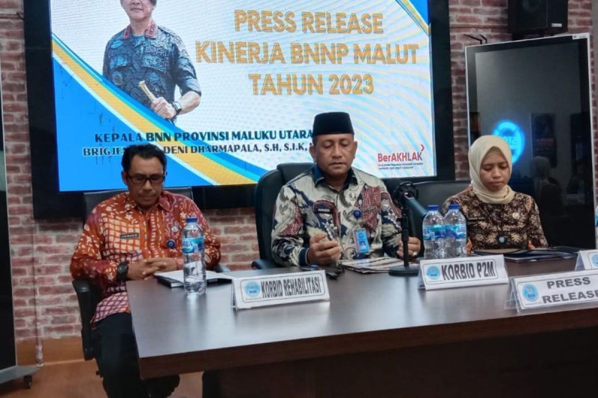 BNNP Malut berhasil ungkap sembilan kasus narkoba pada 2023