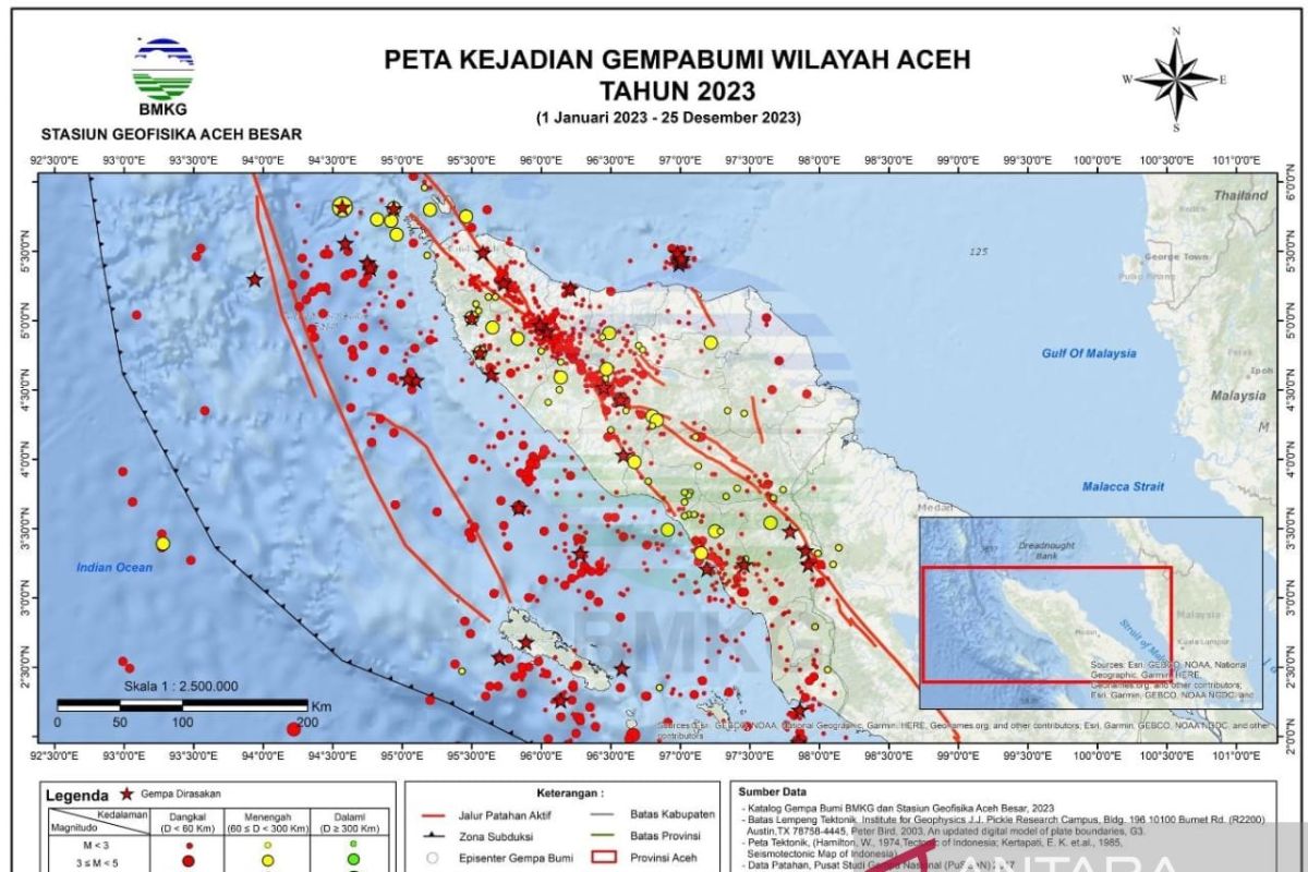BMKG: 1.202 gempa bumi guncang Aceh sepanjang 2023