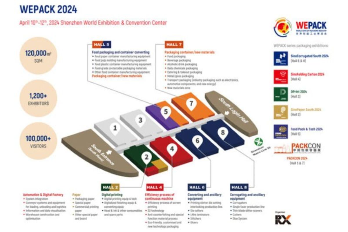 WEPACK 2024 Segera Berlangsung di Shenzhen pada April 2024