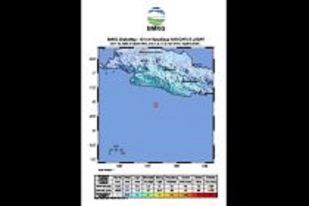 Gempa magnitudo 5,3 selatan Jawa Barat akibat sesar dalam lempeng Eurasia