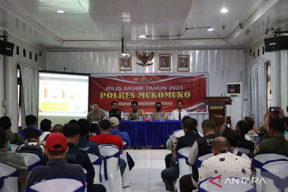 Ombudsman RI apresiasi sistem pelayanan publik Polres Mukomuko