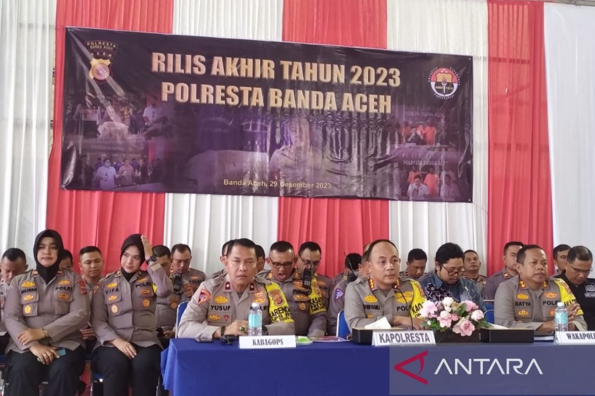 Polresta Banda Aceh tangani 1.075 kasus kriminal selama 2023, yang selesai 49,58 persen