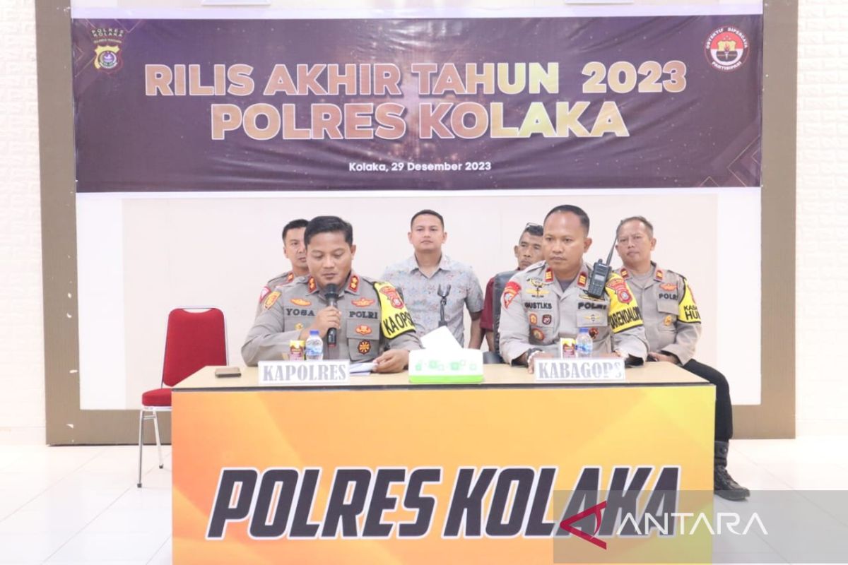 Polisi sebut kasus kriminalitas di Kolaka selama  2023 menurun