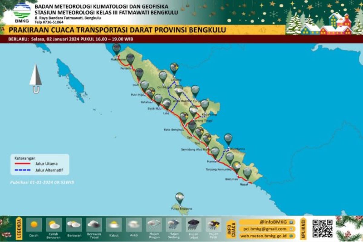 10 kabupaten/kota di Provinsi Bengkulu terima peringatan dini cuaca