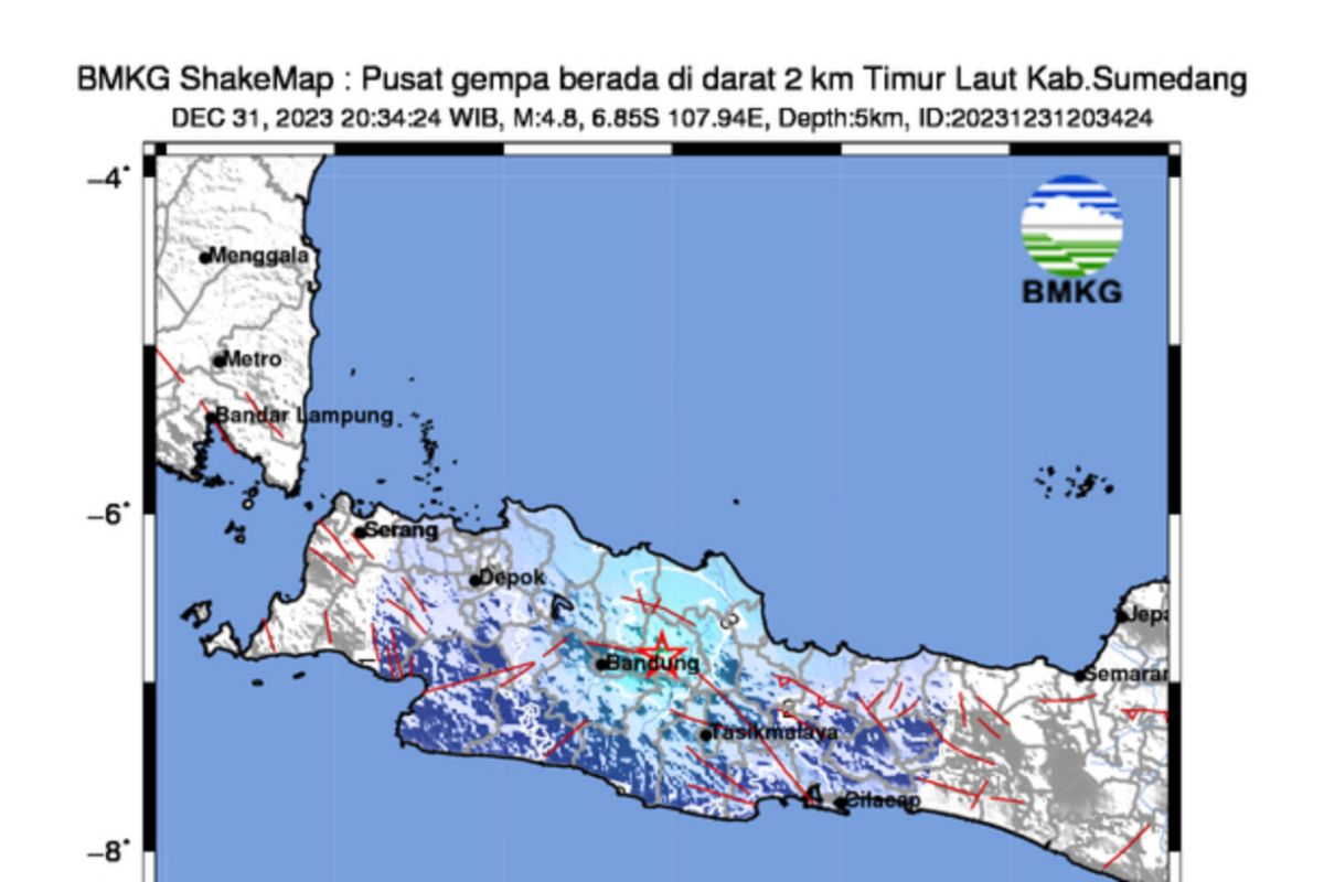 BPBD Majalengka: Tidak ada kerusakan akibat gempa Sumedang