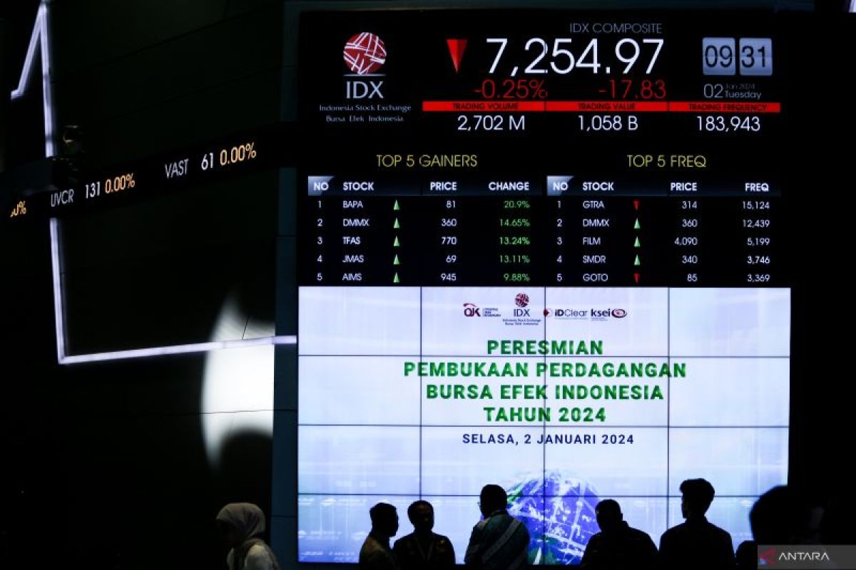 Ekonomi Jepang melambat tak pengaruhi pasar modal Indonesia