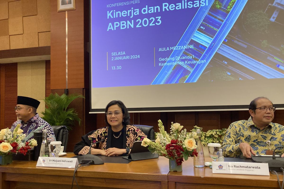 Realisasi penerimaan pajak Rp1.869,2 triliun lampaui target APBN 2023