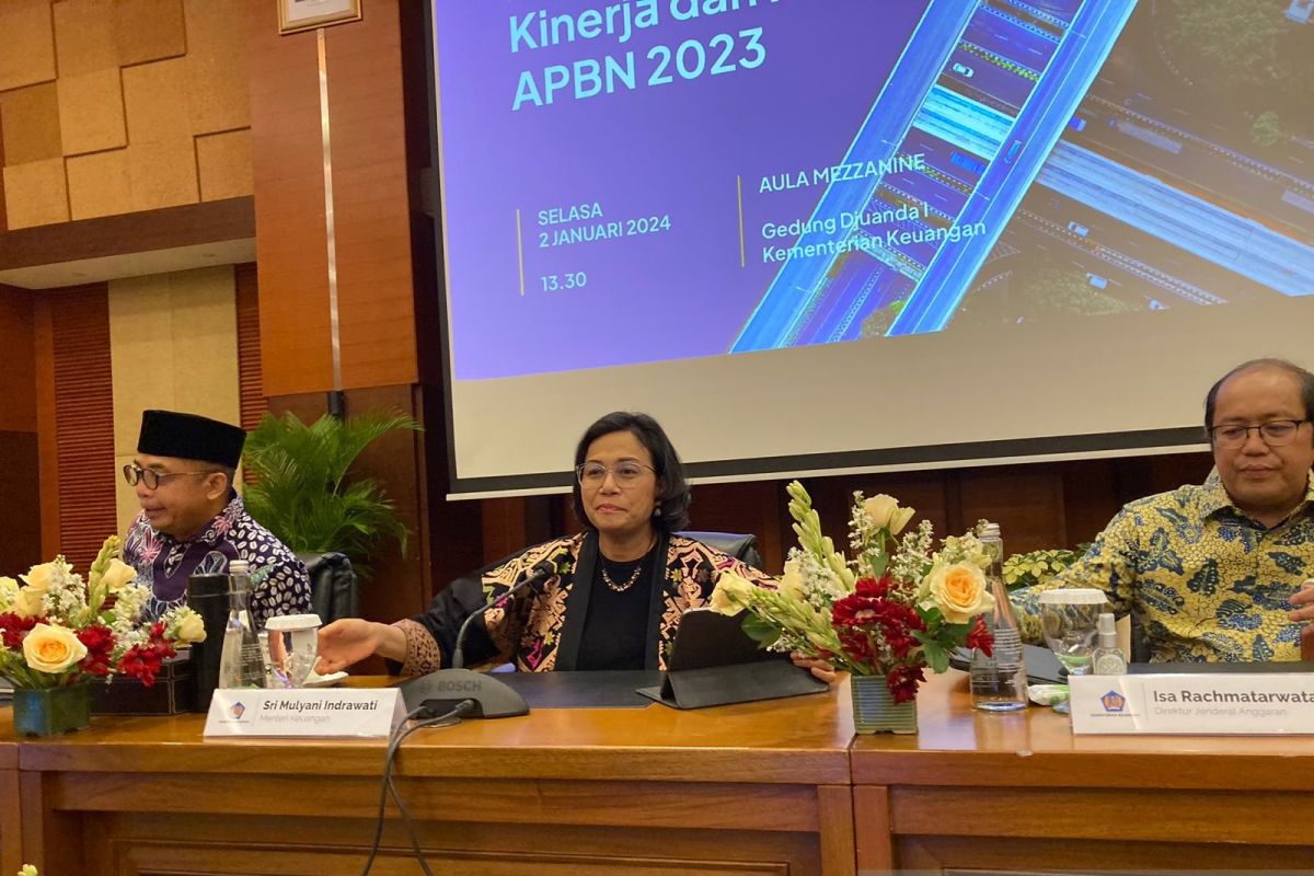 Kemenkeu catat belanja pegawai 2023 capai Rp260,9 triliun