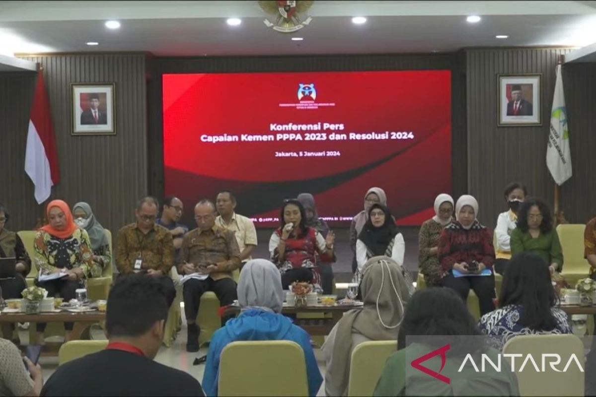 Kementerian PPPA Mengutamakan Pemberdayaan Korban Kekerasan pada Tahun 2024