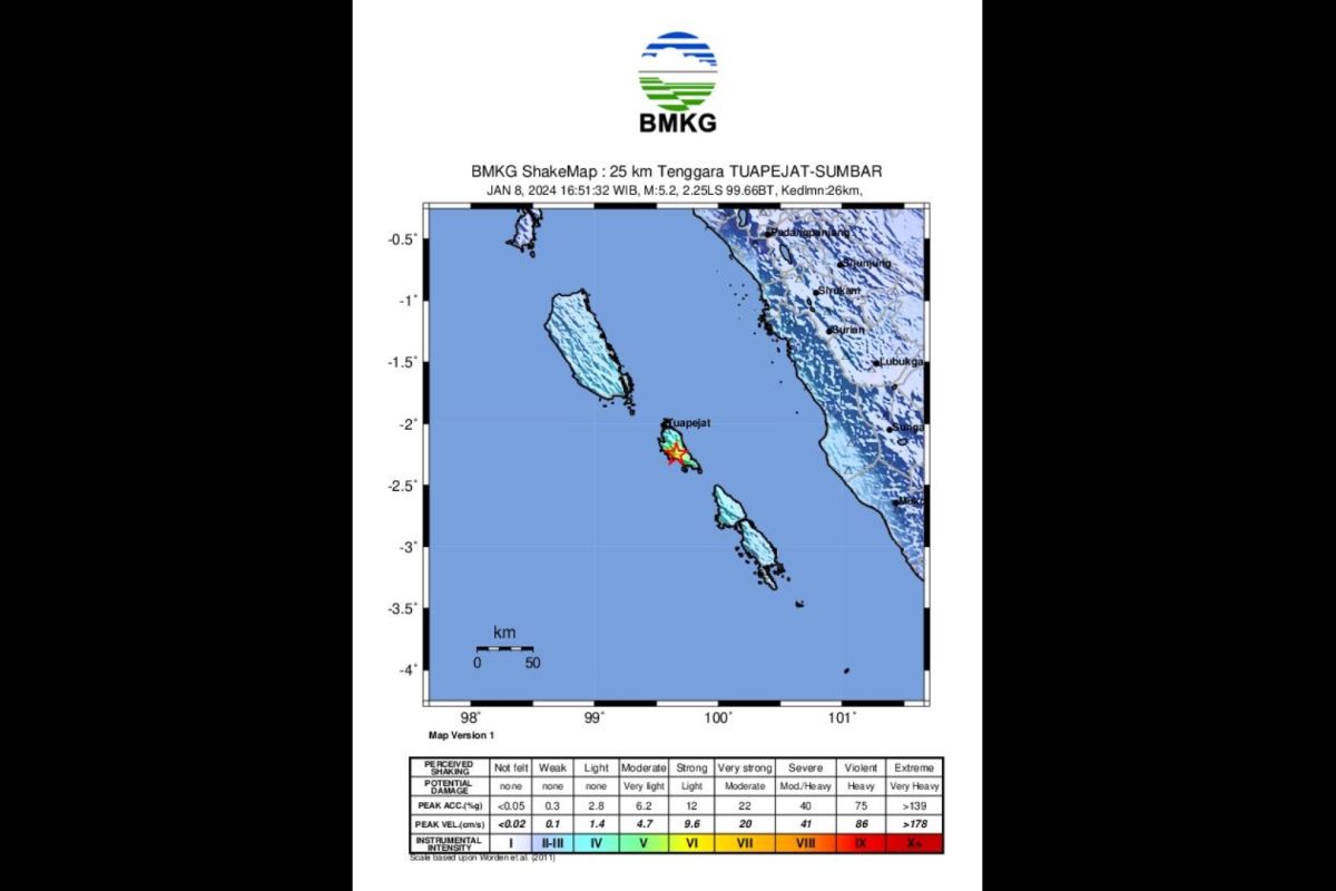 BMKG: Gempa bumi di Mentawai dipicu aktivitas lempeng Indo-Australia