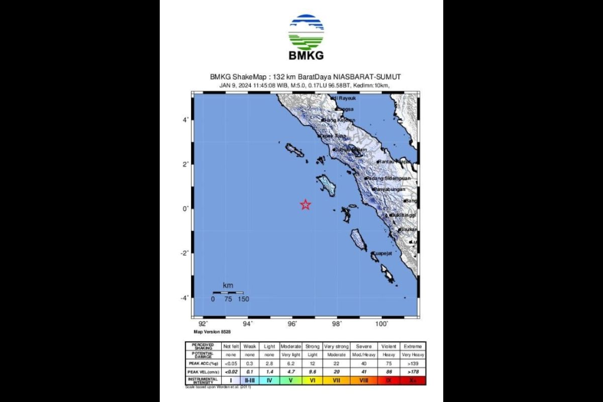 Gempa M5,1 di wilayah Nias Barat tidak berpotensi tsunami