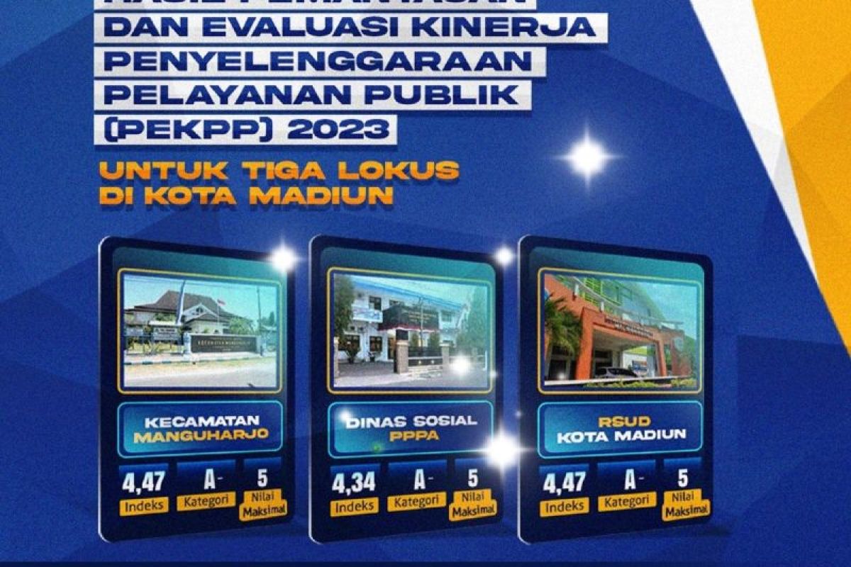 Kota Madiun Dapat Nilai A- Penyelenggaraan Pelayanan Publik 2023 ...