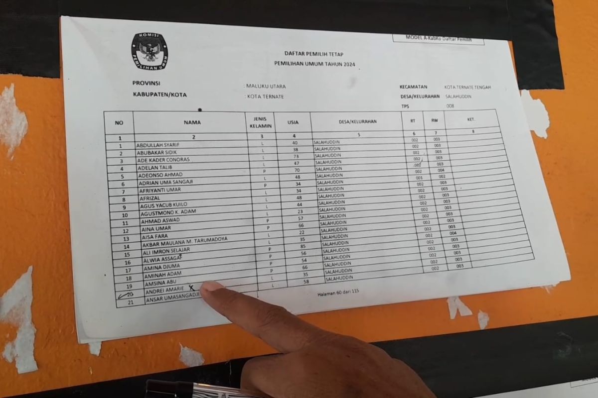 Seorang WNA Rumania  tercatat masuk DPT  Pemilu 2024 di Ternate