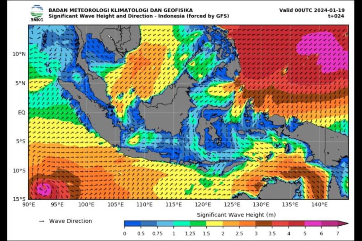 Masyarakat pesisir diimbau waspada gelombang tinggi dua hari ke depan