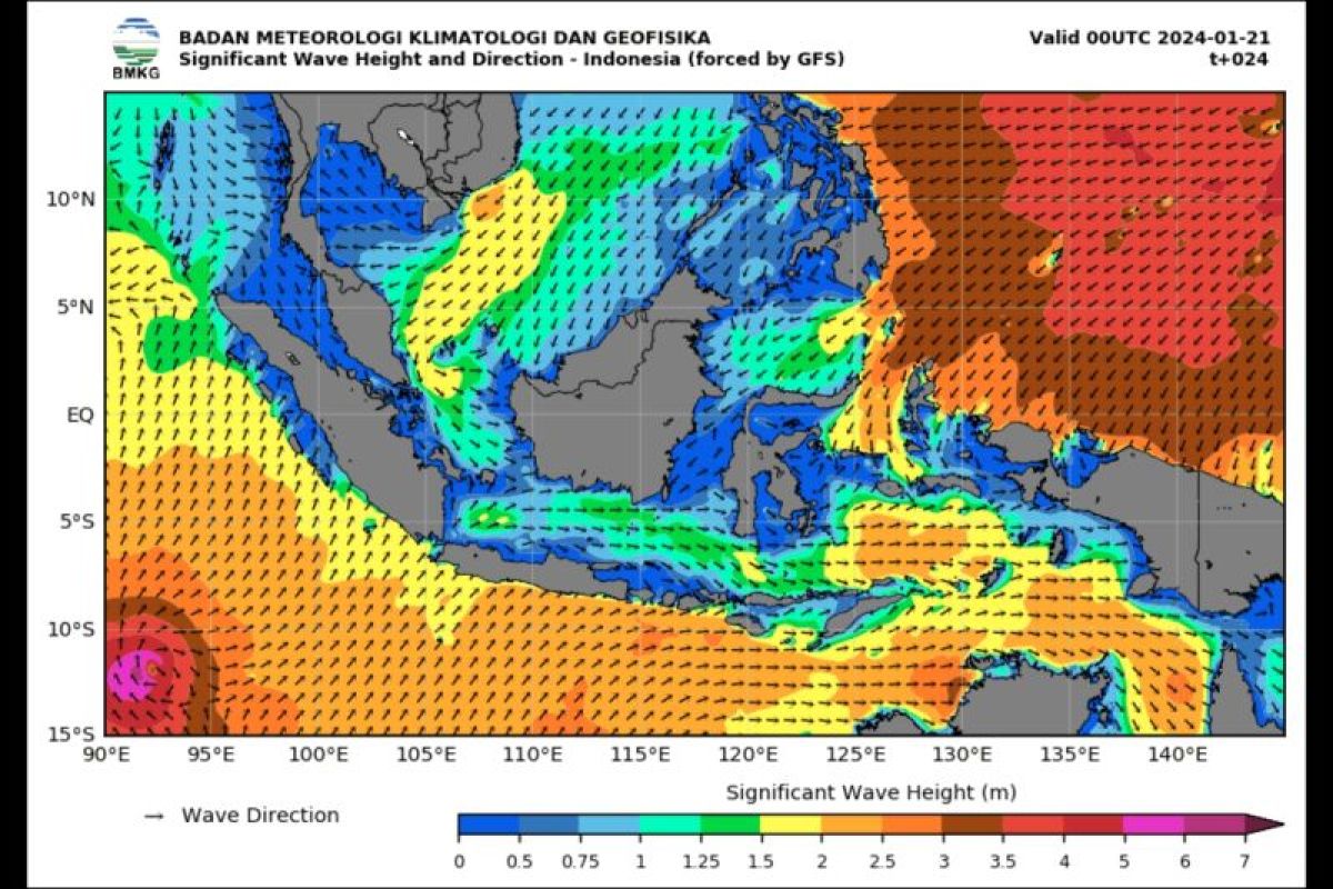 BMKG: Waspadai gelombang tinggi hingga empat meter di sejumlah perairan Indonesia