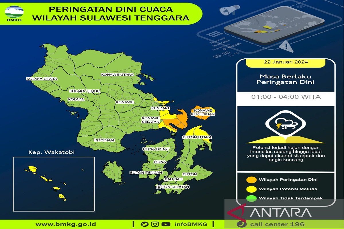 BMKG beri peringatan dini gelombang tinggi 2,5 meter di perairan Sultra