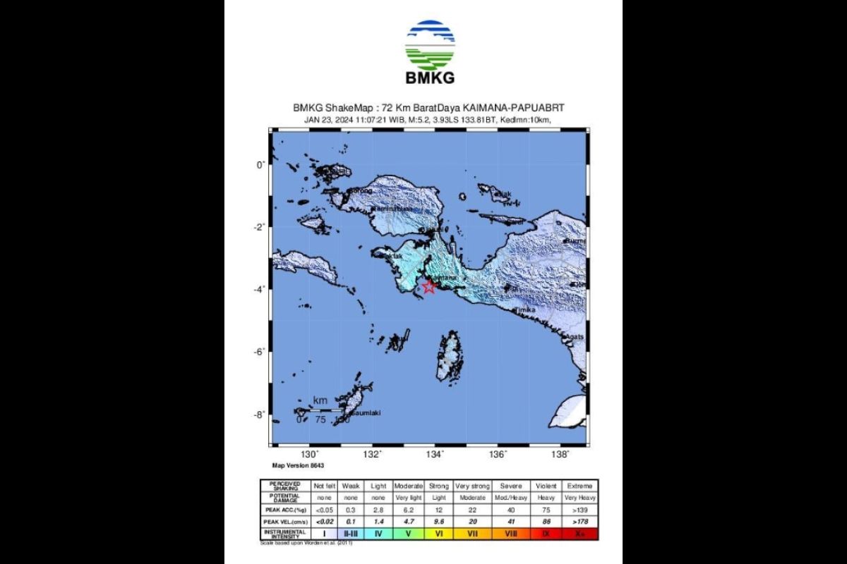 Gempa 5,4 guncang barat daya Kaimana, Papua Barat