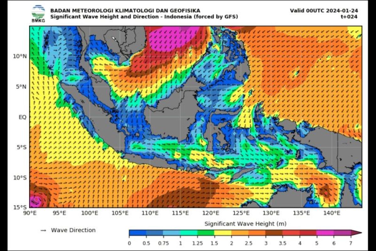 BMKG: Waspadai gelombang tinggi hingga enam meter di sejumlah perairan Indonesia