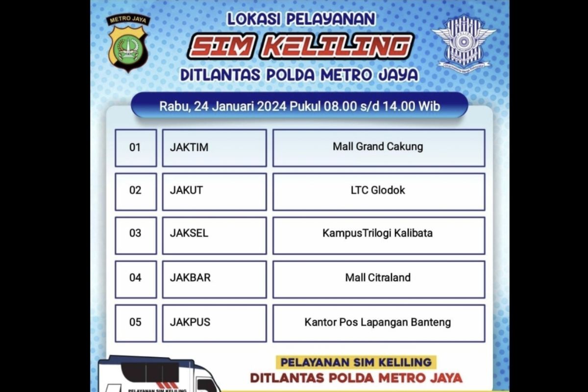 Rabu, SIM Keliling di Jakarta hingga pukul 14.00 WIB