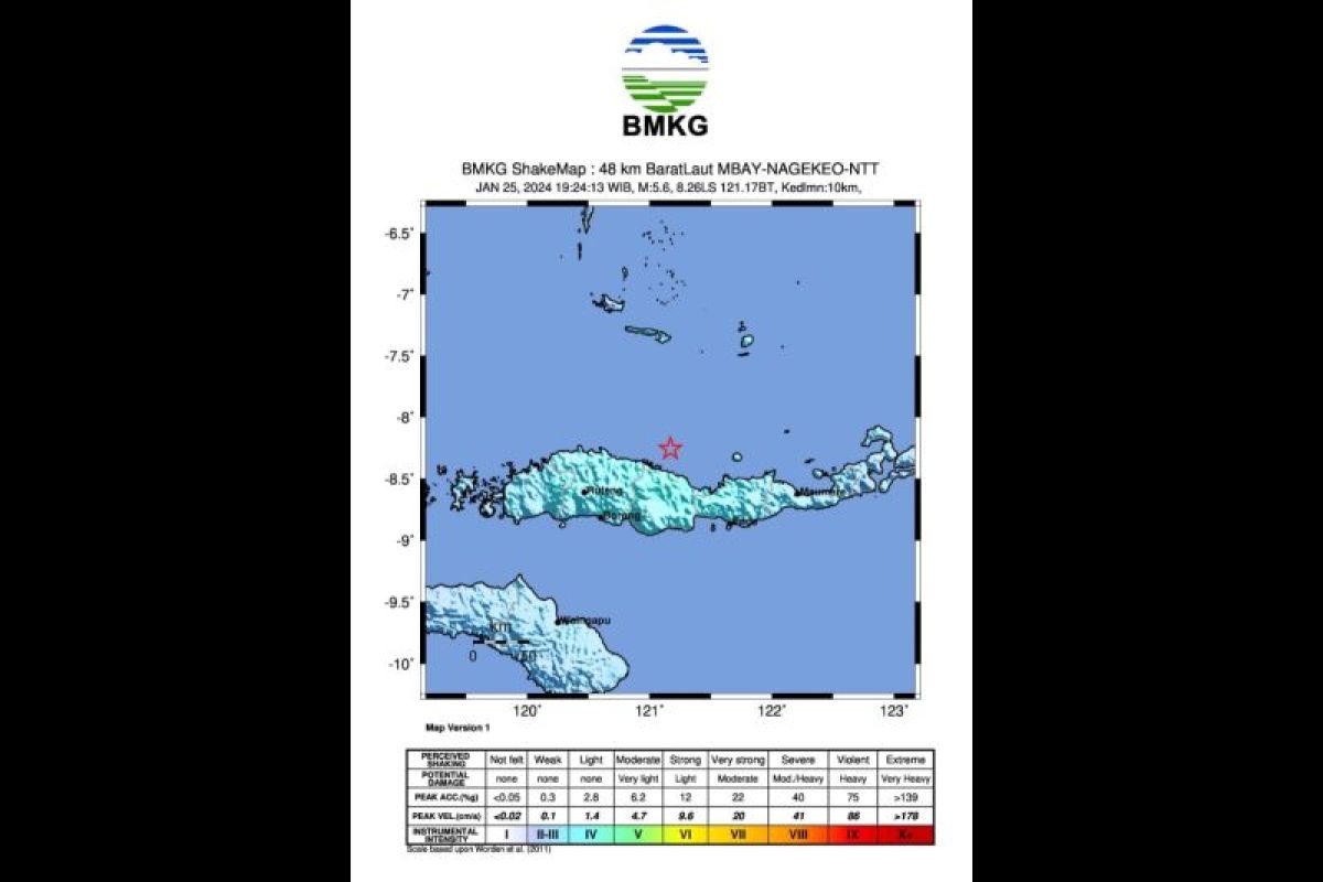 Gempa bumi M5,6 di Laut Flores dipicu sesar naik Flores