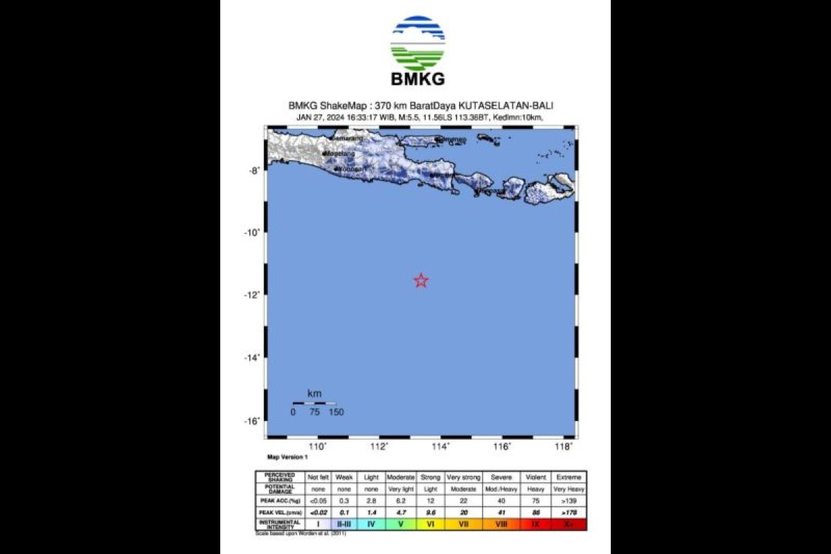 Gempa Magnituno 5,6 di Samudera Hindia selatan Bali tidak berpotensi tsunami