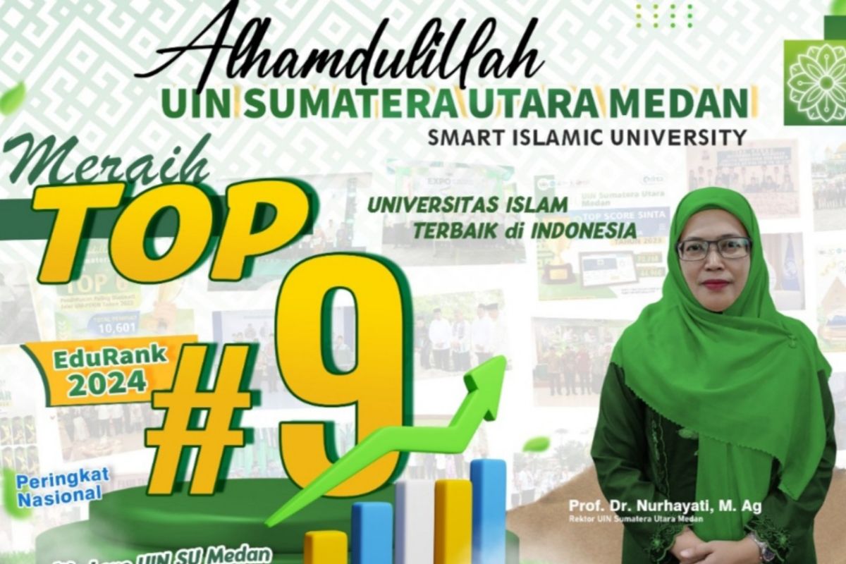 UINSU salah satu kampus Islam terbaik Indonesia versi EduRank