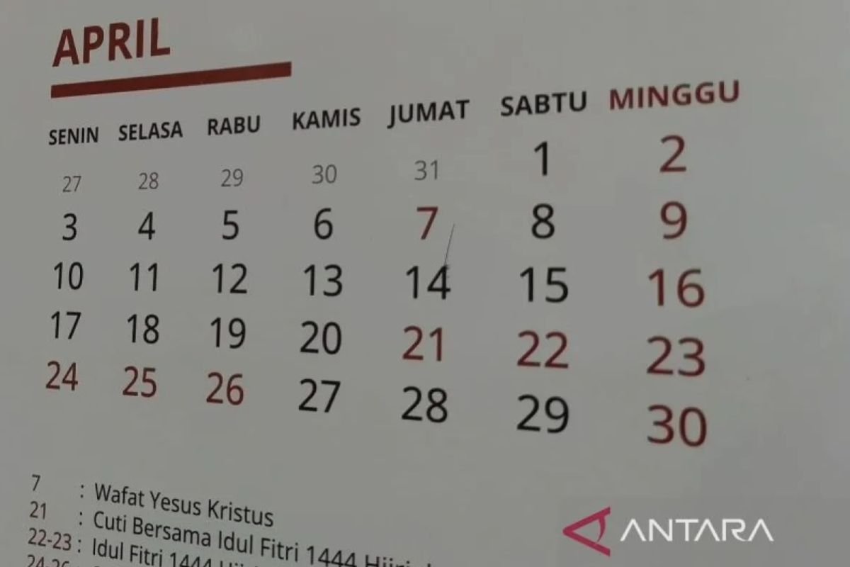 Jokowi ubah nomenklatur libur Isa Al Masih jadi Yesus Kristus