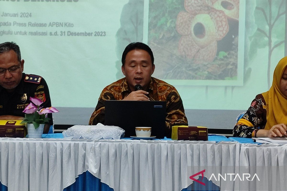 Penyaluran UMi di Bengkulu pada 2023 capai Rp84,26 miliar