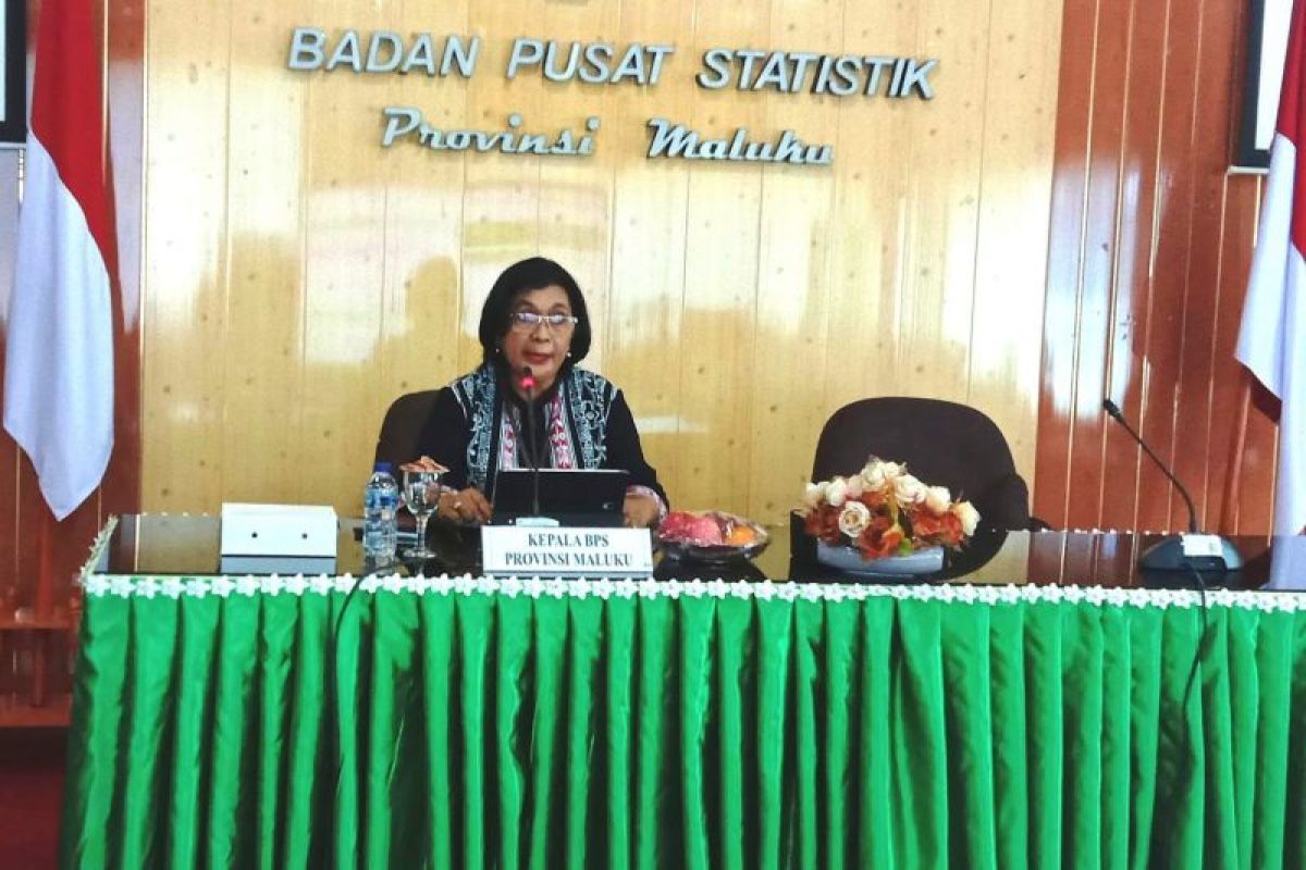 BPS sebut Maluku alami inflasi 4,12 persen di Januari 2024
