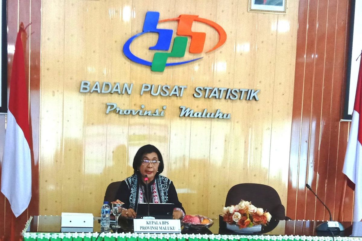 BPS: Maluku inflasi 4,12 persen pada  Januari 2024