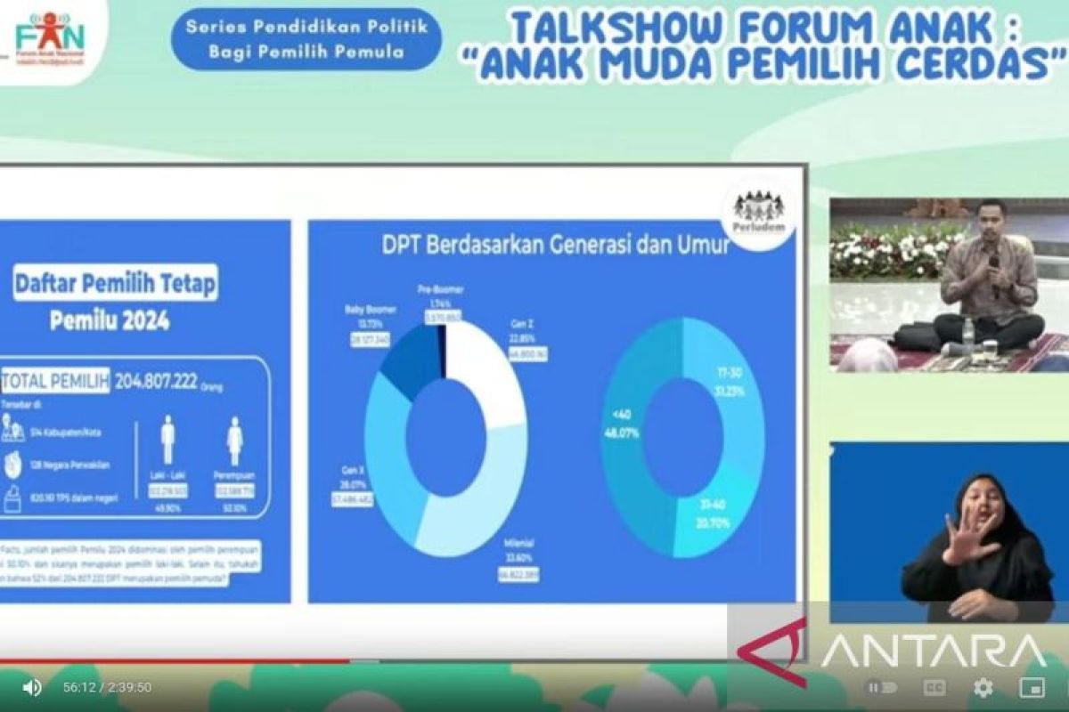 Pemilih muda tentukan nasib bangsa pada Pemilu 2024