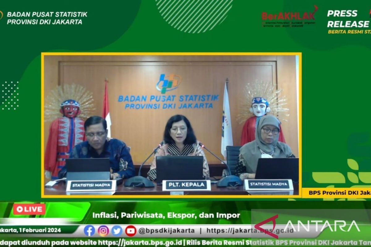 Inflasi tahunan Jakarta 1,83 persen karena harga beras