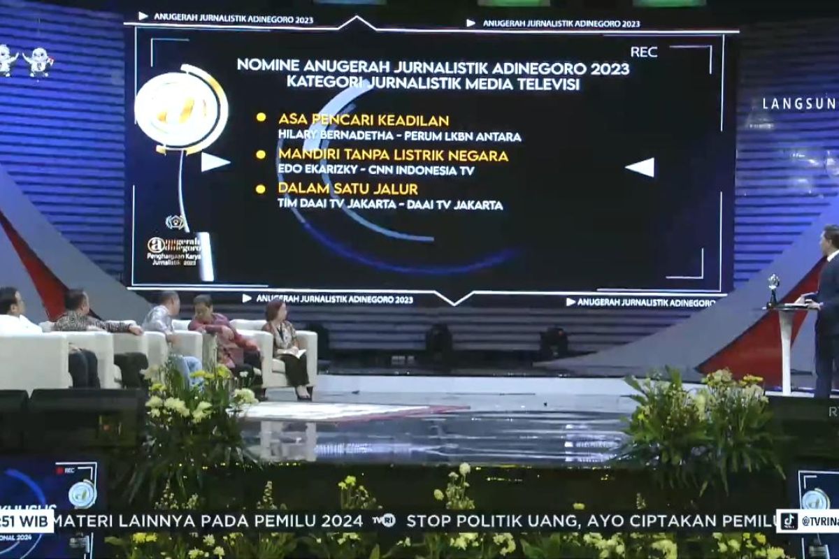 ANTARA raih anugerah Adinegoro kategori liputan media televisi