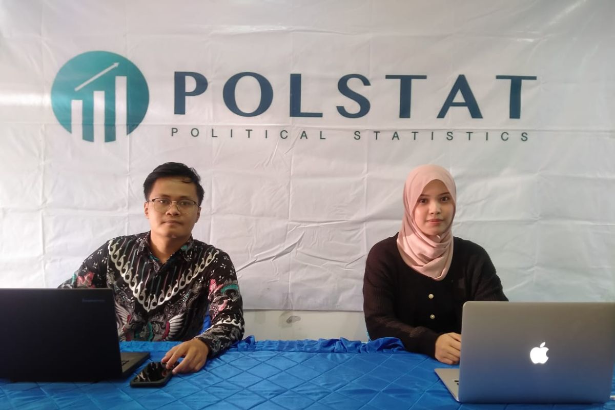 Survei Polstat: Semakin banyak warga inginkan Pilpres satu putaran