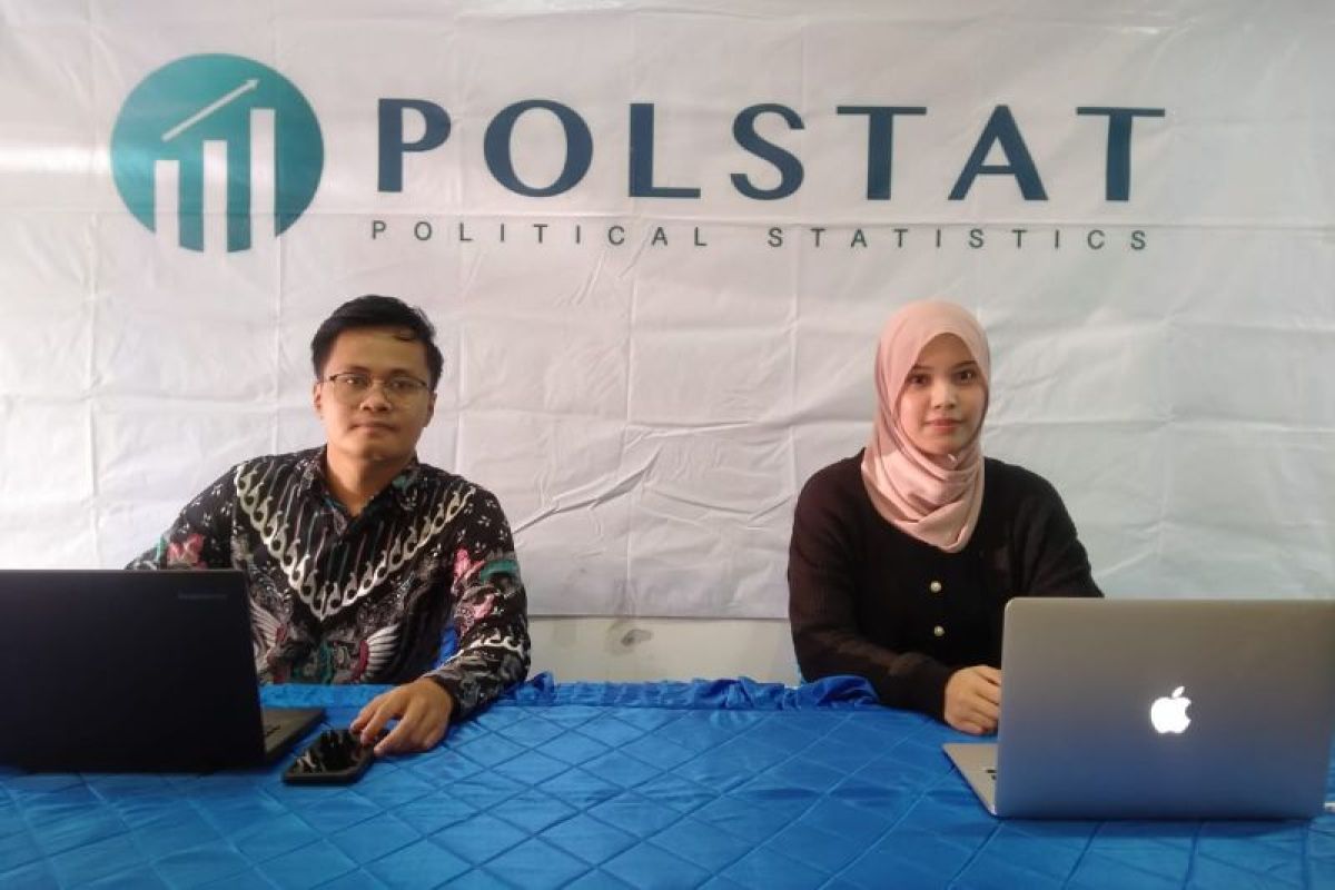 Survei Polstat: Prabowo-Gibran unggul sepekan jelang pencoblosan