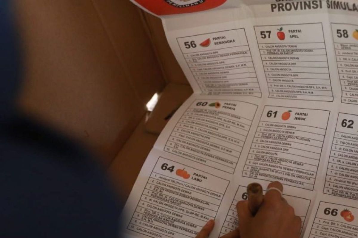 KPU Madiun targetkan partisipasi pemilih capai 82 persen