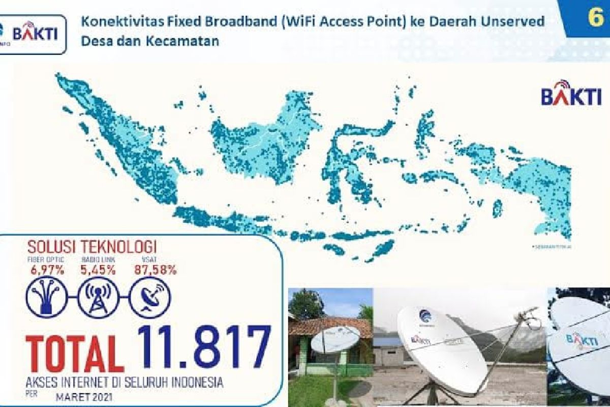 Diskominfo Papua siapkan layanan internet VSAT pendidikan di Biak