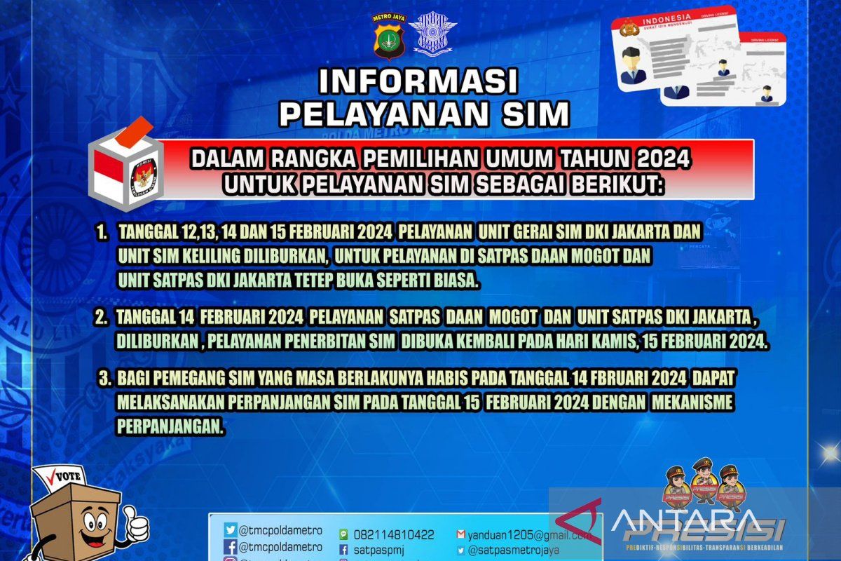 Polda Metro tiadakan layanan gerai dan SIM keliling hingga 15 Februari