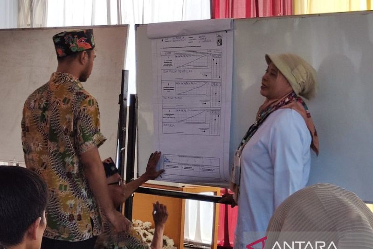 Prabowo-Gibran unggul di TPS Presiden Jokowi
