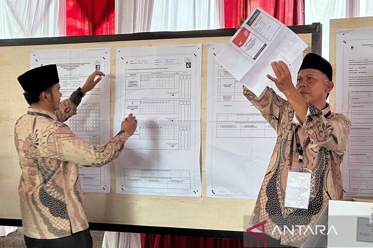 Pasangan AMIN unggul di TPS tempat Megawati 