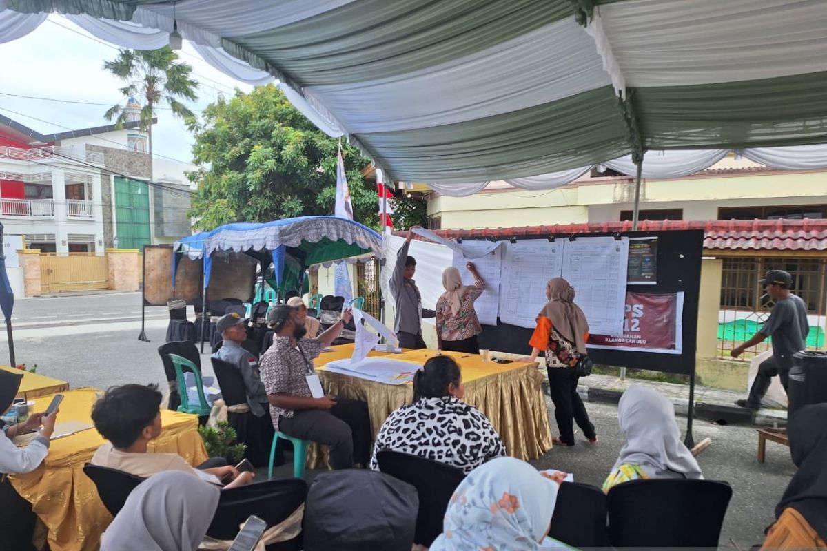 Prabowo-Gibran sementara mendominasi di Kelurahan Klandasan Ulu Balikpapan
