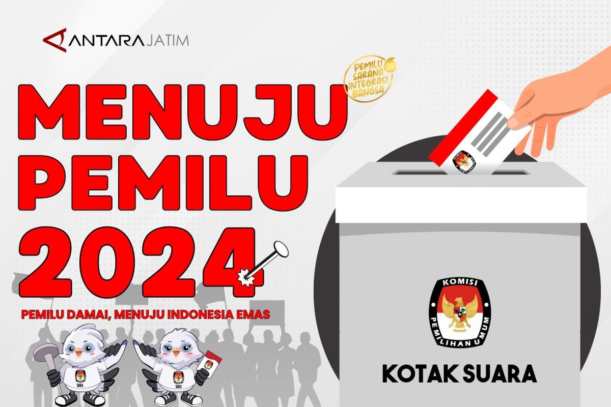 Jaga suara rakyat di Pemilu 2024 dengan penguatan sistem digital