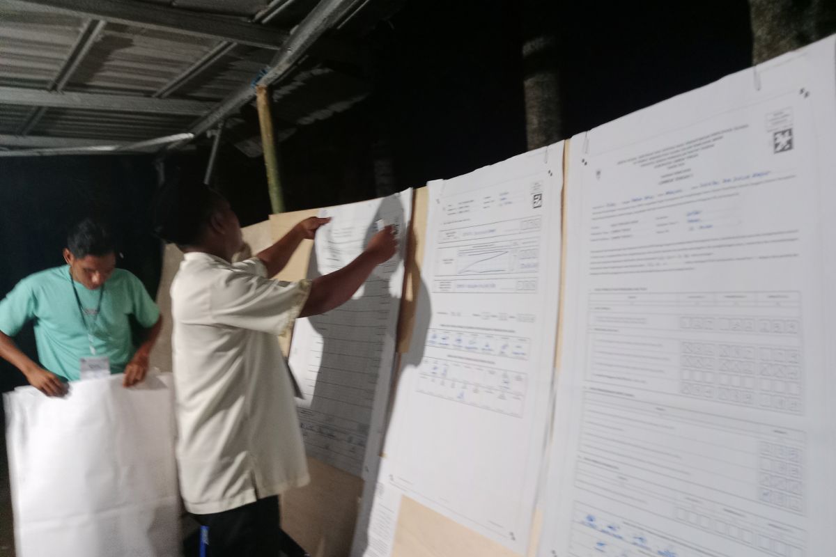 KPU Lombok Timur sebut penghitungan suara Pemilu 2024 di TPS rampung