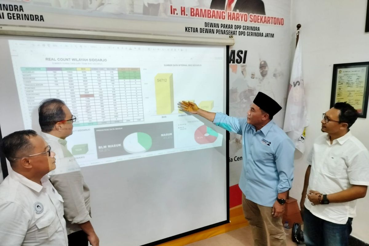 BHS: Prabowo-Gibran teruji jalankan tugas pemerintahan
