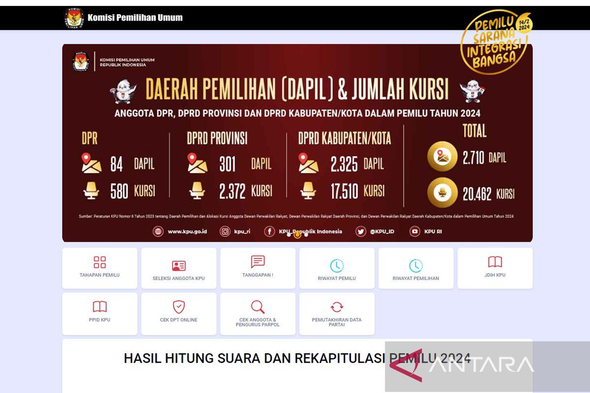 Web KPU sarana pengecekan hasil Pemilu 2024