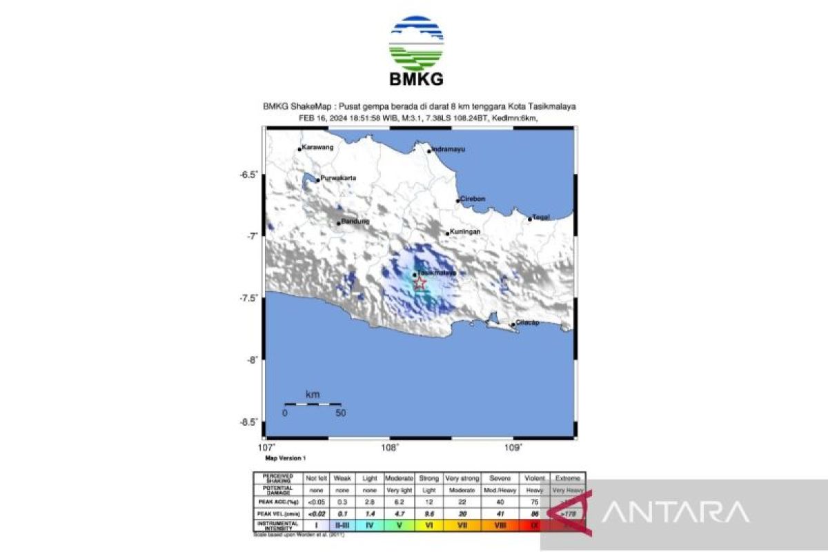 Gempa magnitudo 3,1 guncang Tasikmalaya bersumber dari daratan